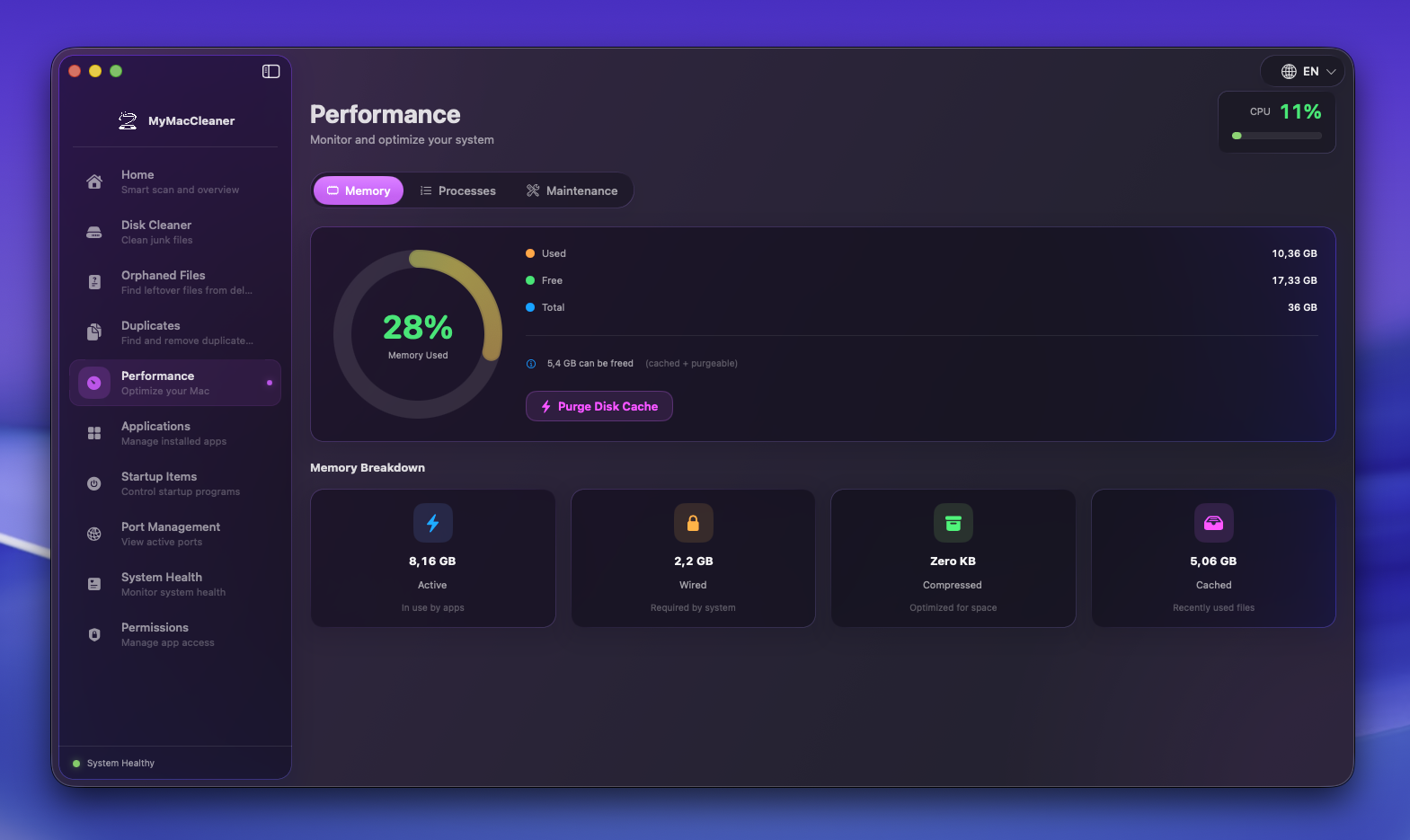 Performance screenshot